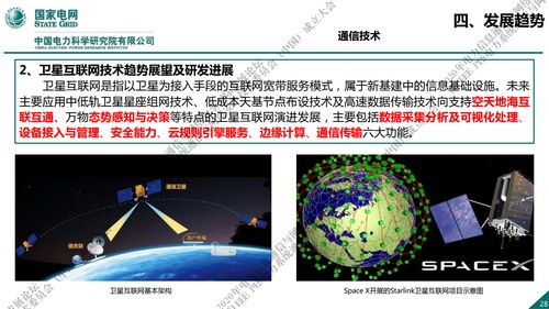 國家電網新一代信息通信及網絡安全技術發展趨勢與網頁設計融合探索